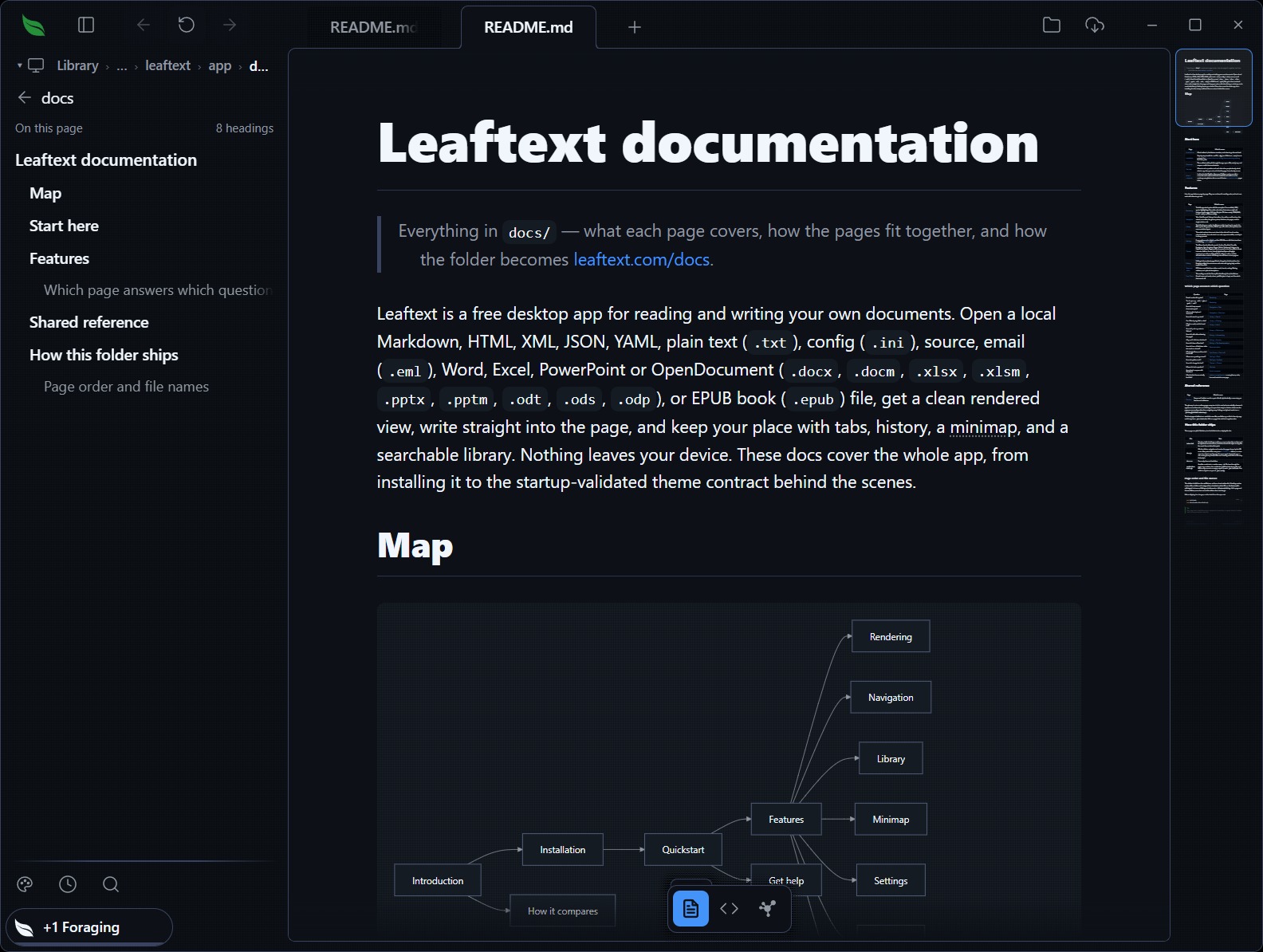 The documentation index opening into the graph of how its pages link