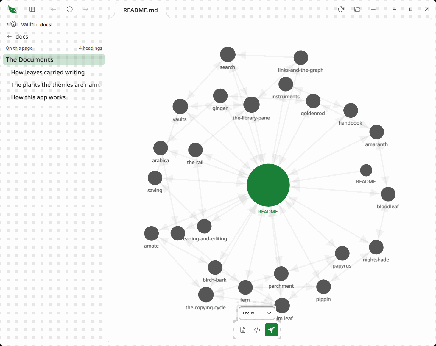 The graph view filling the page: document nodes joined by arrowed lines, the open document highlighted larger in the accent color, names floating beneath the nodes