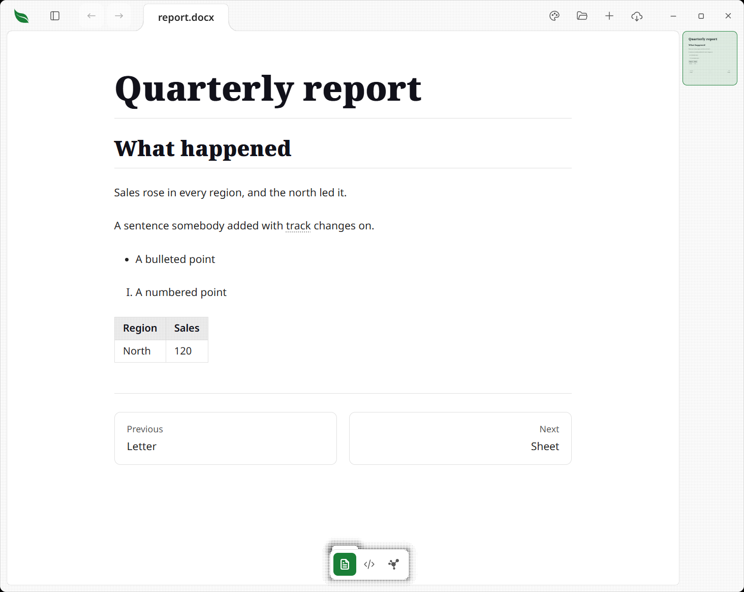 A Word file open in Leaftext: the title Quarterly report, a What happened heading, a paragraph with a tracked change under it, a bulleted point, a numbered point, and a two-column table, with the minimap at the right and the Previous and Next cards under the document
